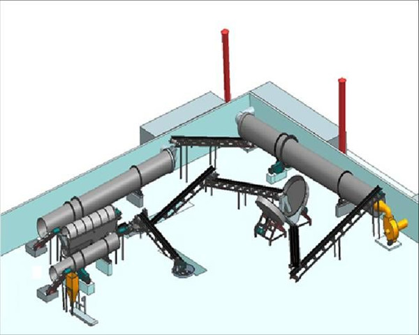 简单的有机肥生产线工艺方法